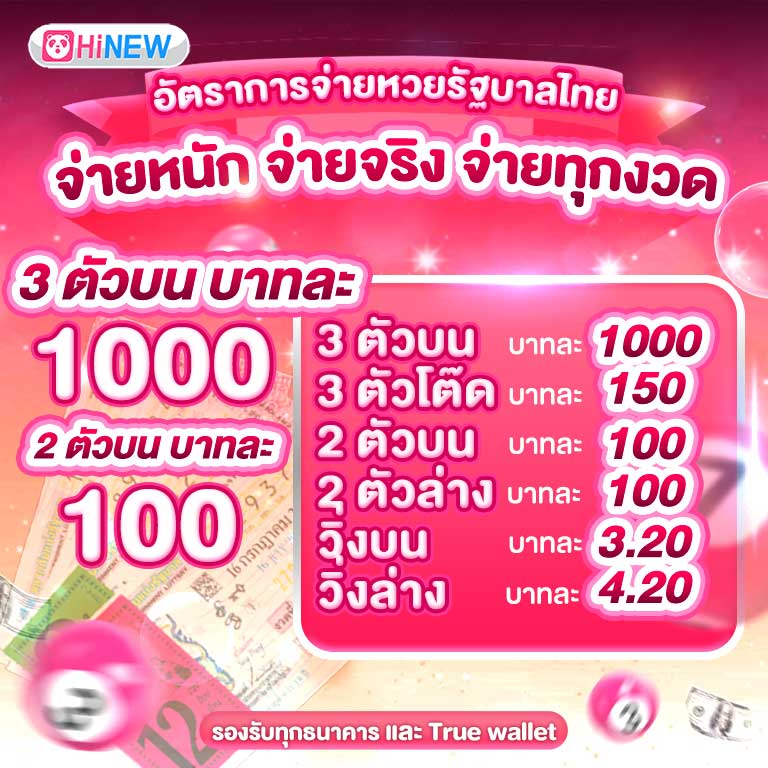 hihuay